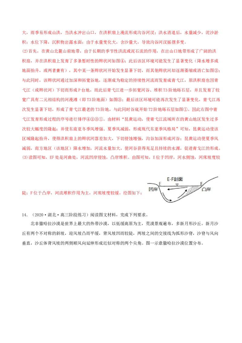 类型10地貌的形成、塑造与观察（解析版）_9.2025地理总复习_2023年新高考复习资料_专项复习_2023年高考地理实践力之图形绘制或填涂类题型突破（新高考）