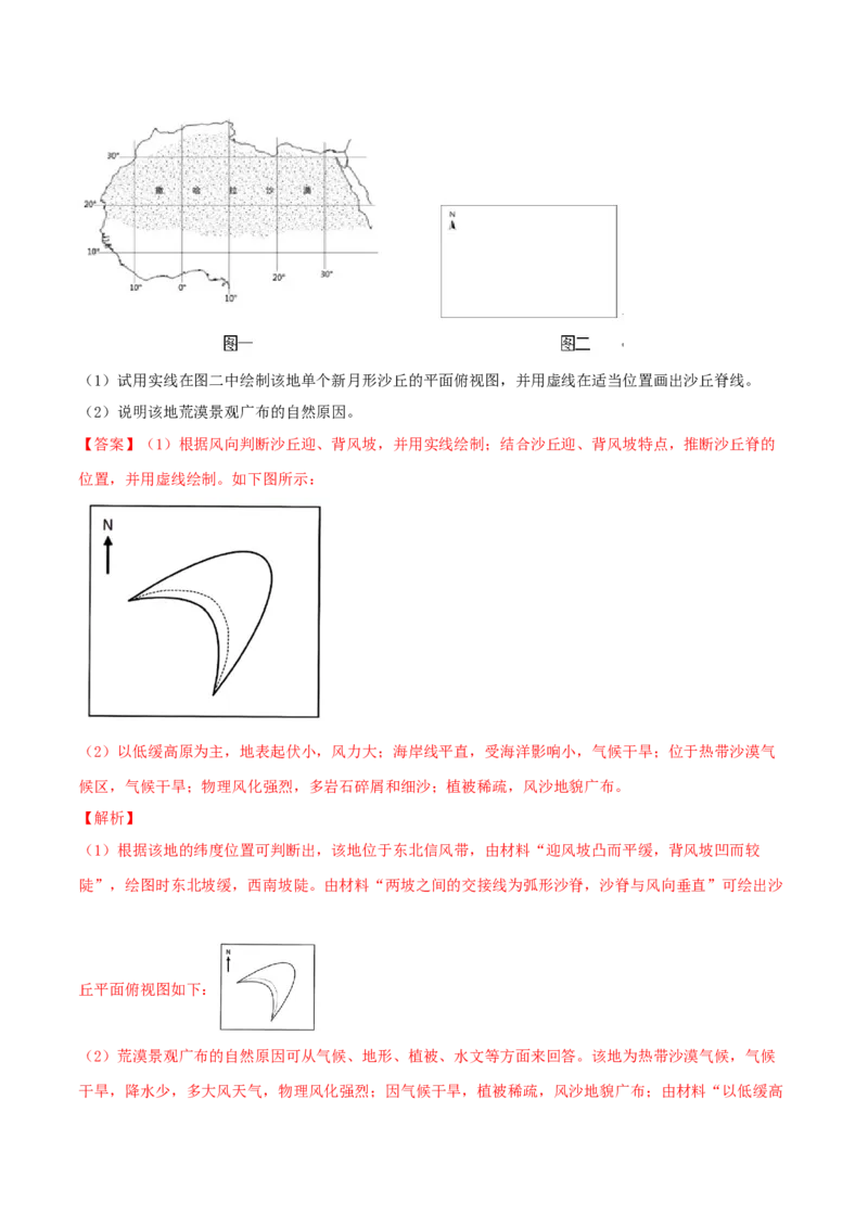 类型10地貌的形成、塑造与观察（解析版）_9.2025地理总复习_2023年新高考复习资料_专项复习_2023年高考地理实践力之图形绘制或填涂类题型突破（新高考）