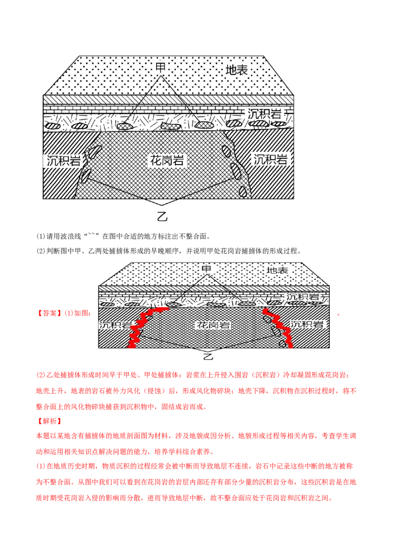 类型10地貌的形成、塑造与观察（解析版）_9.2025地理总复习_2023年新高考复习资料_专项复习_2023年高考地理实践力之图形绘制或填涂类题型突破（新高考）