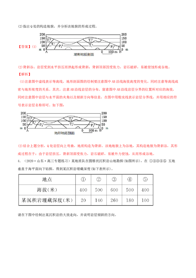 类型10地貌的形成、塑造与观察（解析版）_9.2025地理总复习_2023年新高考复习资料_专项复习_2023年高考地理实践力之图形绘制或填涂类题型突破（新高考）