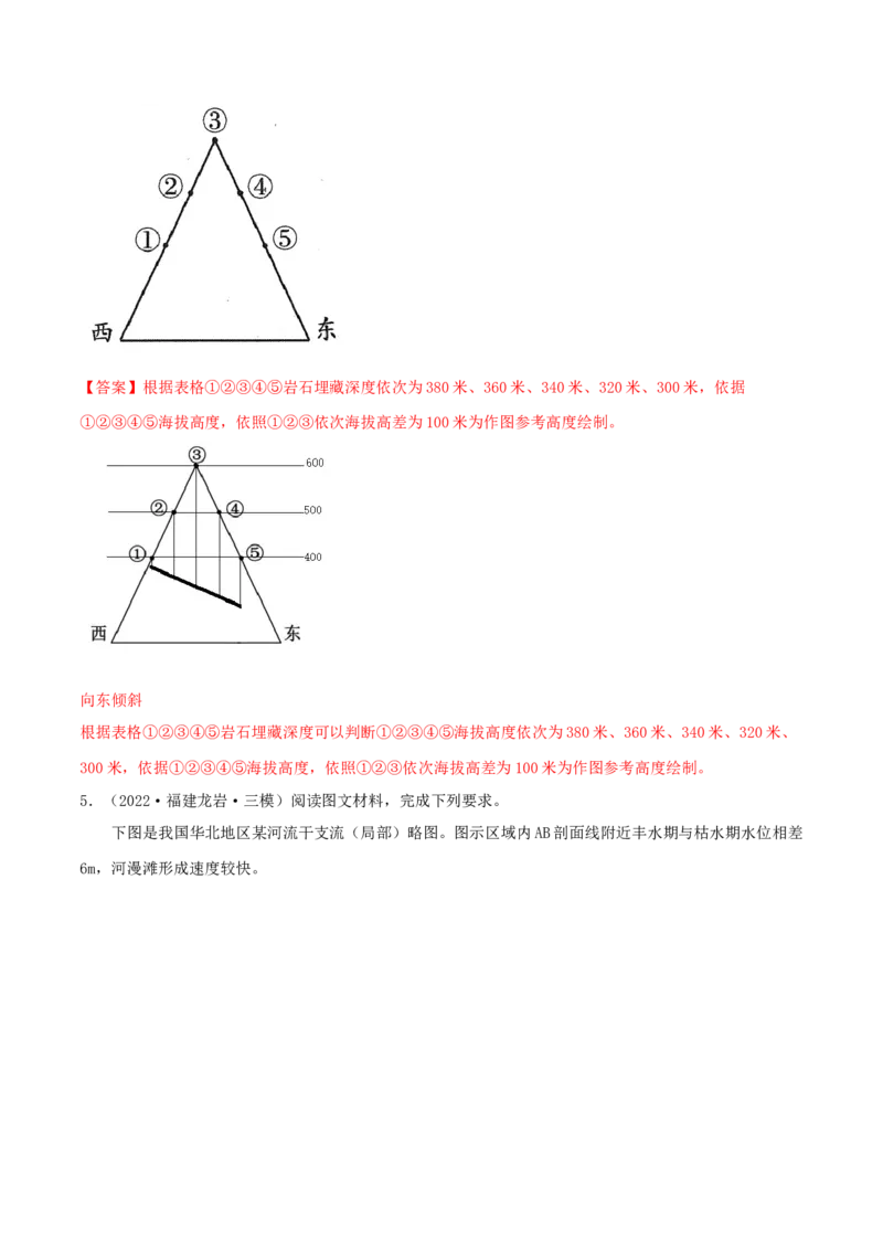 类型10地貌的形成、塑造与观察（解析版）_9.2025地理总复习_2023年新高考复习资料_专项复习_2023年高考地理实践力之图形绘制或填涂类题型突破（新高考）