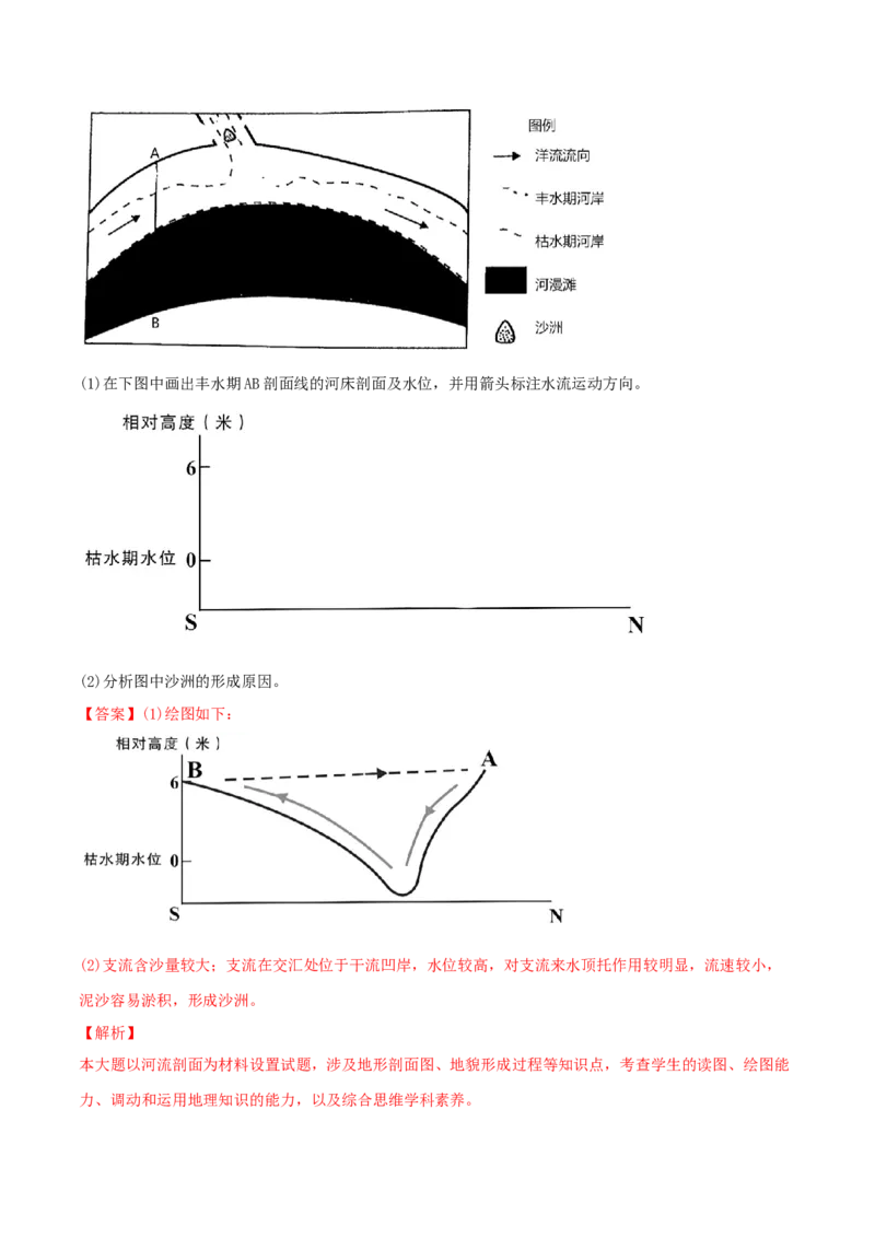 类型10地貌的形成、塑造与观察（解析版）_9.2025地理总复习_2023年新高考复习资料_专项复习_2023年高考地理实践力之图形绘制或填涂类题型突破（新高考）