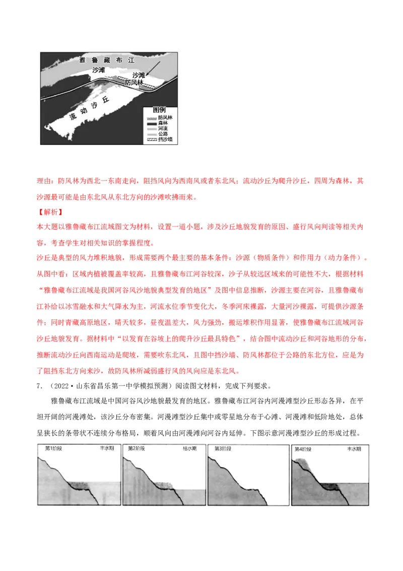 类型10地貌的形成、塑造与观察（解析版）_9.2025地理总复习_2023年新高考复习资料_专项复习_2023年高考地理实践力之图形绘制或填涂类题型突破（新高考）