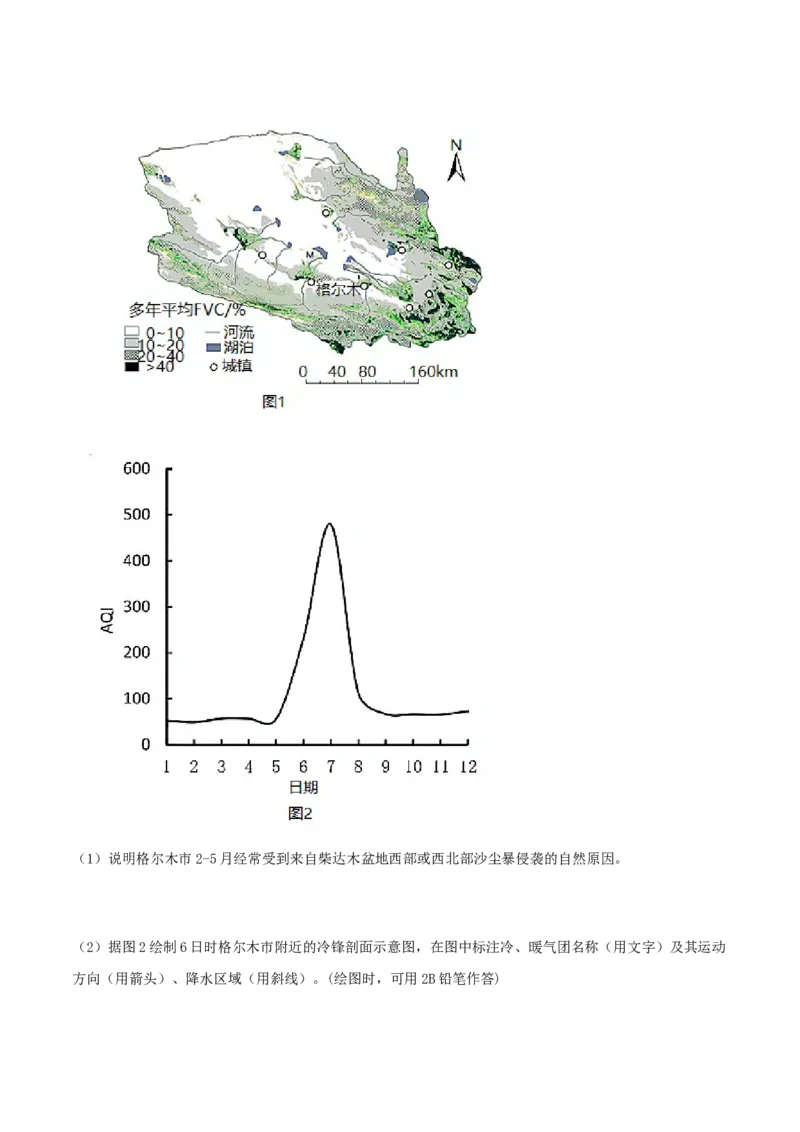 类型06常见的天气系统（原卷版）_9.2025地理总复习_2023年新高考复习资料_专项复习_2023年高考地理实践力之图形绘制或填涂类题型突破（新高考）