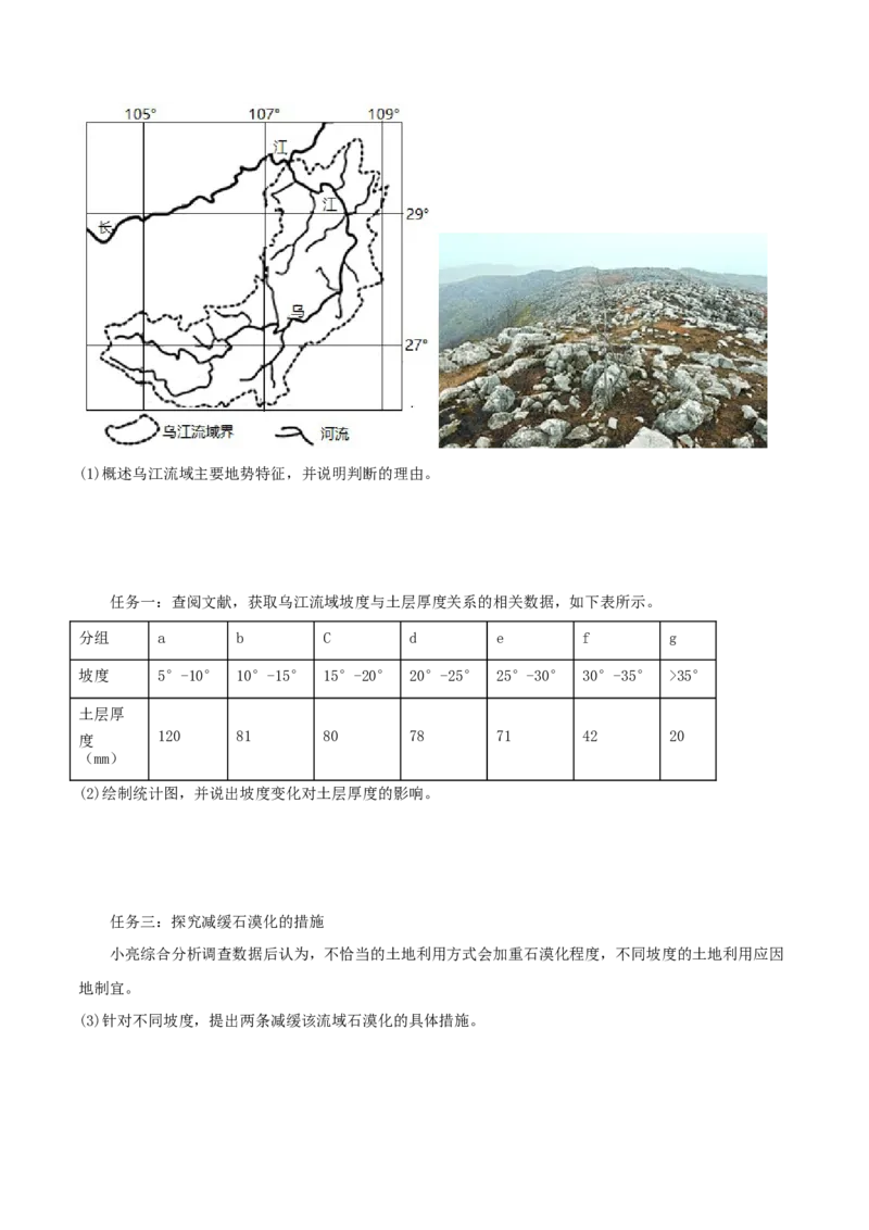 类型18资源、环境与区域发展（原卷版）_9.2025地理总复习_2023年新高考复习资料_专项复习_2023年高考地理实践力之图形绘制或填涂类题型突破（新高考）