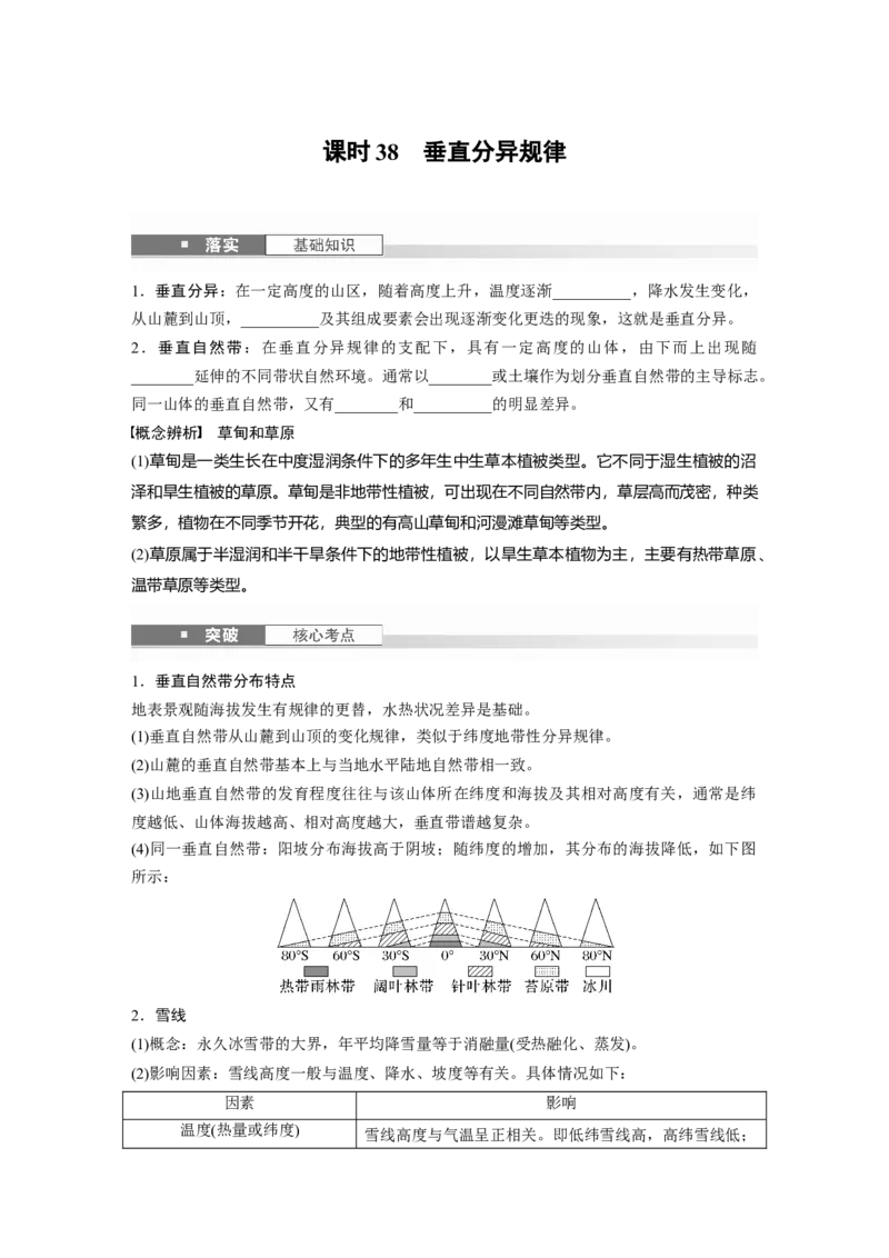 第一部分第六章第2讲课时38　垂直分异规律_9.2025地理总复习_2025年新高考资料_一轮复习_2025高考大一轮复习讲义+练习（完结）_2025高考大一轮复习地理（湘教版）_大一轮复习讲义