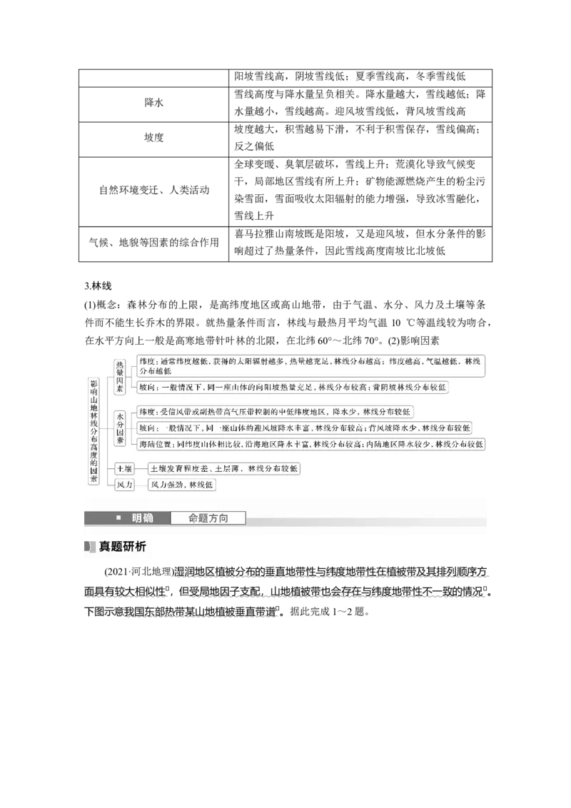 第一部分第六章第2讲课时38　垂直分异规律_9.2025地理总复习_2025年新高考资料_一轮复习_2025高考大一轮复习讲义+练习（完结）_2025高考大一轮复习地理（湘教版）_大一轮复习讲义