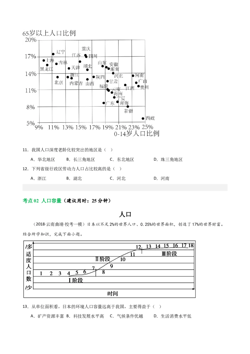 考点巩固卷08人口-2024年高考地理一轮复习考点通关卷（新高考通用）（原卷版）_9.2025地理总复习_2024年新高考资料_1.2024一轮复习_2024年高考地理一轮复习考点通关卷（新高考通用）