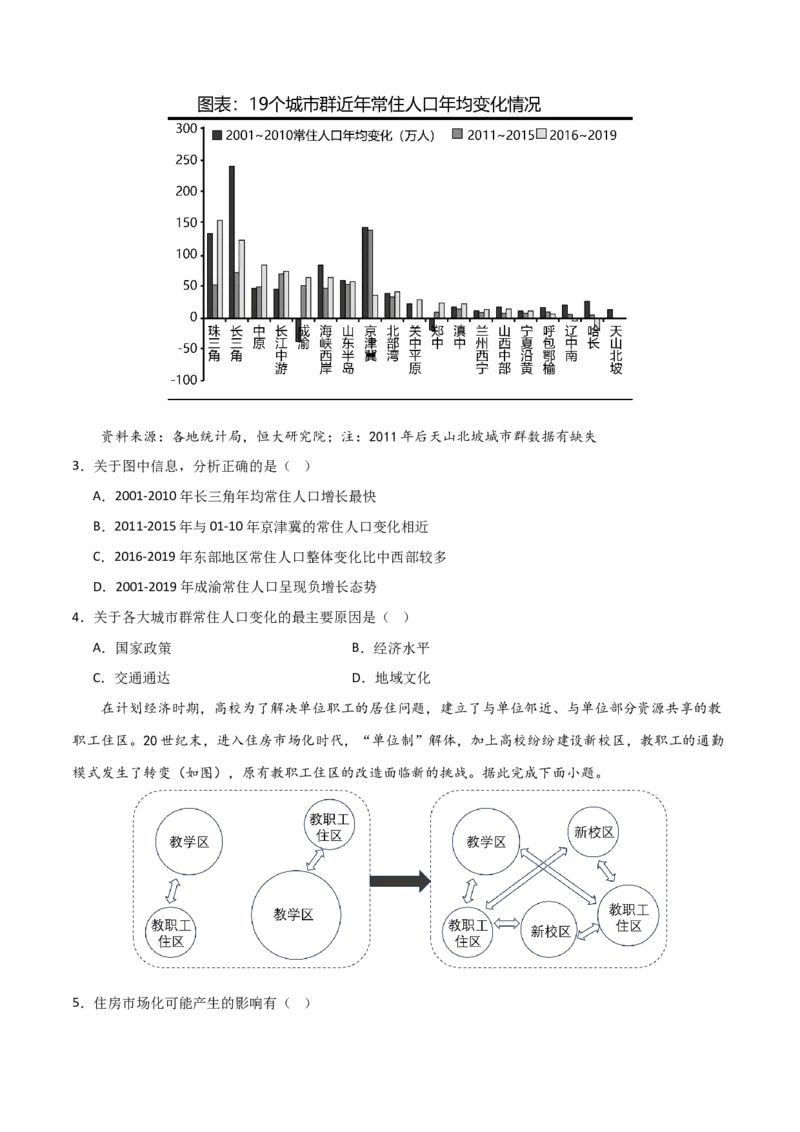 阶段检测卷04人文地理-2024年高考地理一轮复习考点通关卷（新高考通用）（原卷版）_9.2025地理总复习_2024年新高考资料_1.2024一轮复习_2024年高考地理一轮复习考点通关卷（新高考通用）