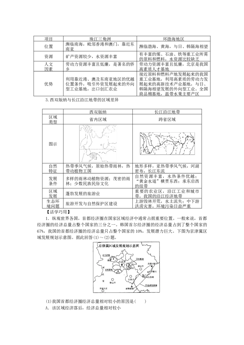 统考版2023版高三地理一轮复习第40讲中国地理分区学生用书_9.2025地理总复习_赠品通用版（老高考）复习资料_一轮复习_通用版2023届高三地理一轮复习全册学案