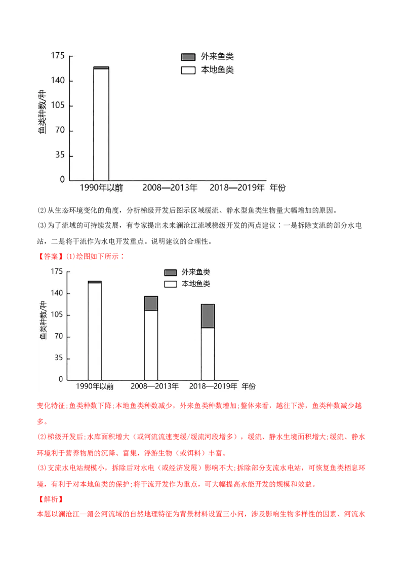 类型20区域联系与区域协调发展（解析版）_9.2025地理总复习_2023年新高考复习资料_专项复习_2023年高考地理实践力之图形绘制或填涂类题型突破（新高考）
