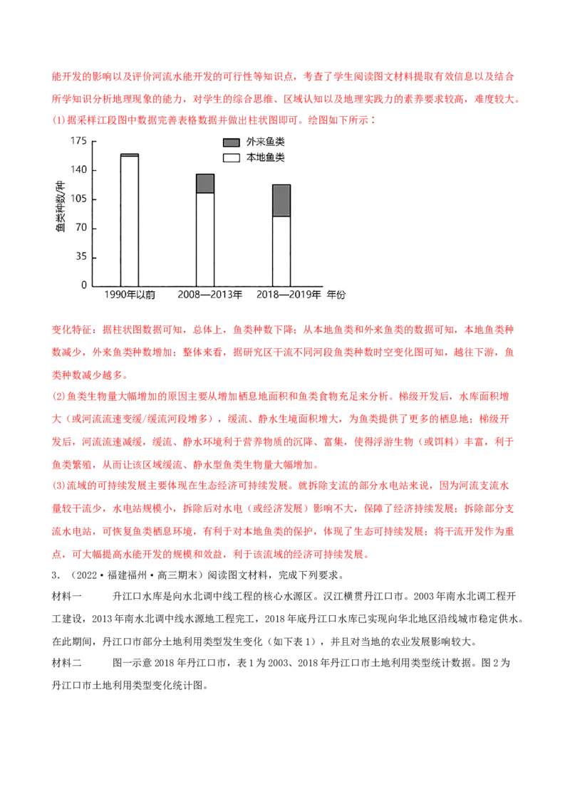 类型20区域联系与区域协调发展（解析版）_9.2025地理总复习_2023年新高考复习资料_专项复习_2023年高考地理实践力之图形绘制或填涂类题型突破（新高考）