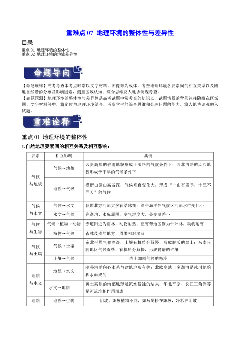重难点07地理环境的整体性与差异性-2024年高考地理热点&middot;重点&middot;难点专练（新高考专用）（解析版）_9.2025地理总复习_2024年新高考资料_3.2024专项复习