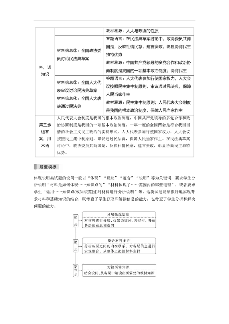 2023年高考政治二轮复习（新高考版）专题6　主观题题型突破　政治体现说明类_8.2025政治总复习_2023年新高考资料_二轮复习_2023年高考政治二轮复习讲义+课件（新高考版）