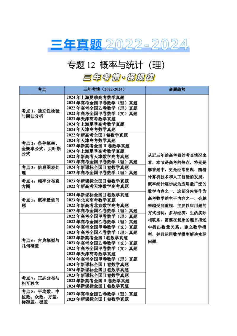专题12概率与统计（理）（十大考点）（解析版）_2.2025数学总复习_2025年新高考资料_专项复习_三年（2022-2024）高考数学真题分类汇编（全国通用）（完结）