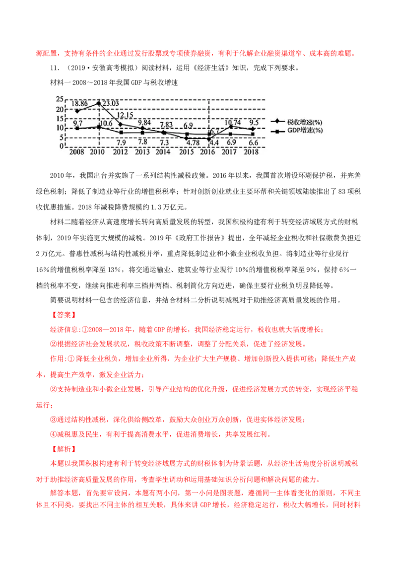 专题05宏观调控（解析版）_8.2025政治总复习_赠品通用版（老高考）复习资料_专项复习_答题模板_2020年高考政治主观题答题模板(等24份资料)