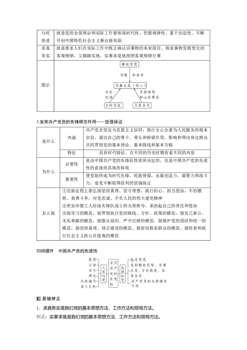 2024年高考政治一轮复习（部编版）必修3　第10课　中国的先进性_8.2025政治总复习_2024年新高考资料_1.2024一轮复习_2024年高考政治一轮复习讲义（部编版）
