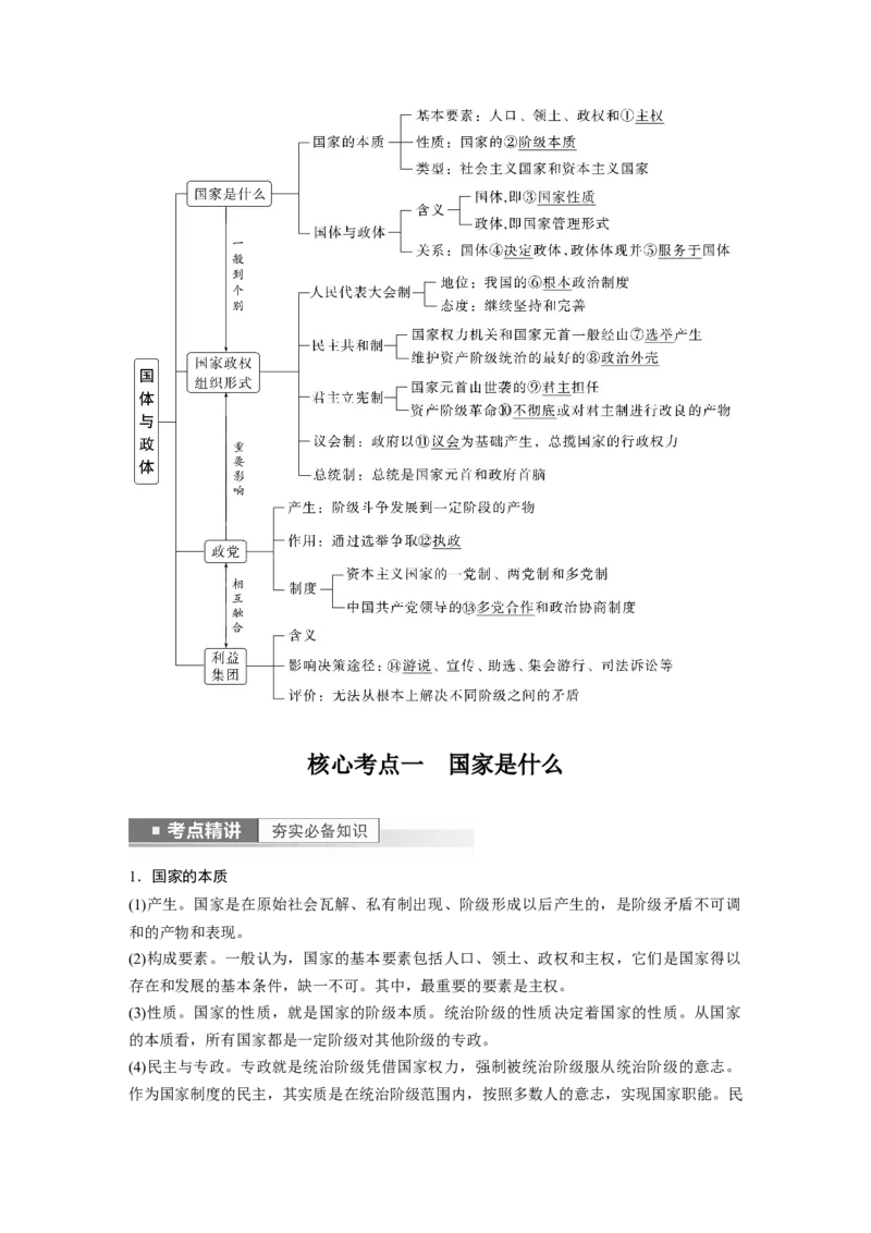 2023年高考政治一轮复习（部编版）第27课第1课时　国体与政体_8.2025政治总复习_2023年新高考资料_一轮复习_2023年新高考大一轮复习讲义_2023年高考政治一轮复习讲义（部编新高考版）