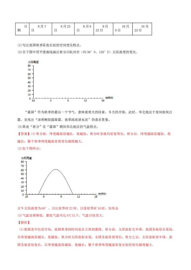 类型03地球运动（解析版）_9.2025地理总复习_2023年新高考复习资料_专项复习_2023年高考地理实践力之图形绘制或填涂类题型突破（新高考）