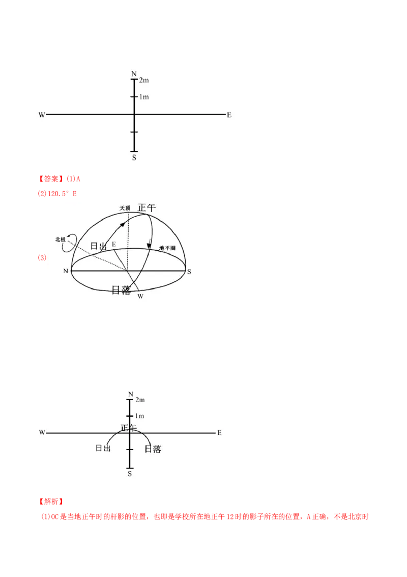 类型03地球运动（解析版）_9.2025地理总复习_2023年新高考复习资料_专项复习_2023年高考地理实践力之图形绘制或填涂类题型突破（新高考）