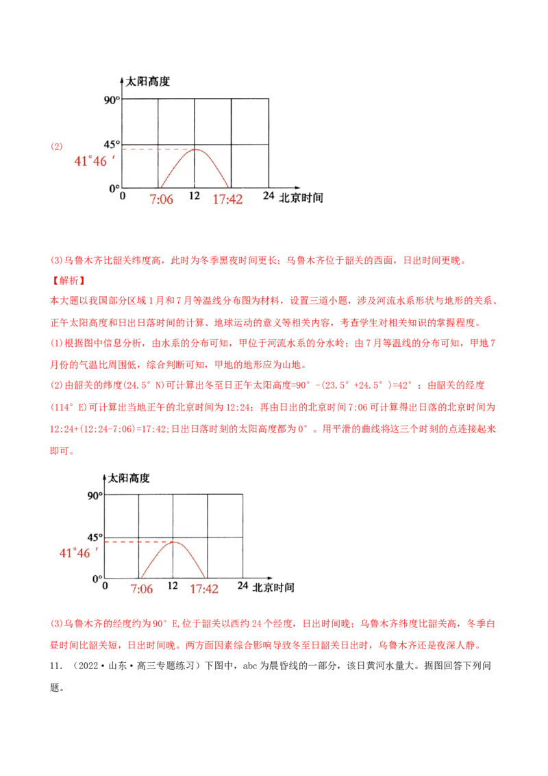 类型03地球运动（解析版）_9.2025地理总复习_2023年新高考复习资料_专项复习_2023年高考地理实践力之图形绘制或填涂类题型突破（新高考）