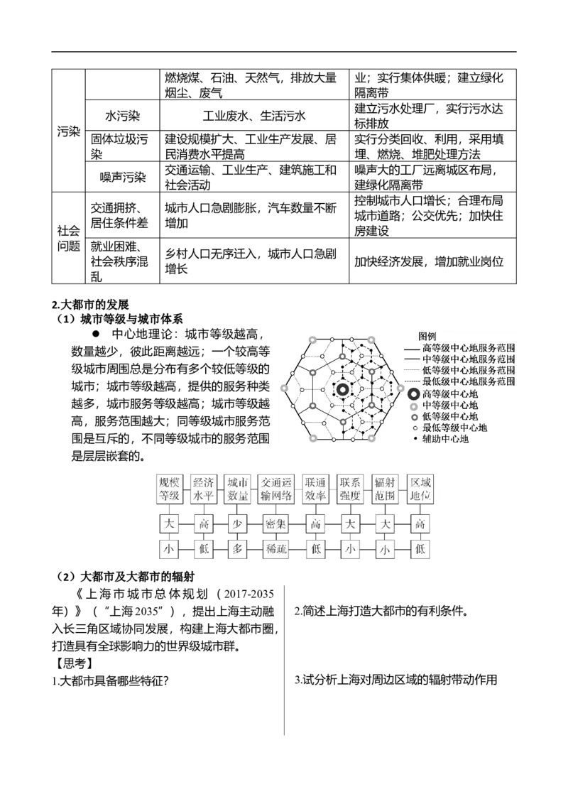 讲+练8.2城镇化与大都市发展（含国家发展战略）-考点聚焦2023年高考地理总复习讲练测_9.2025地理总复习_赠品通用版（老高考）复习资料_专项复习