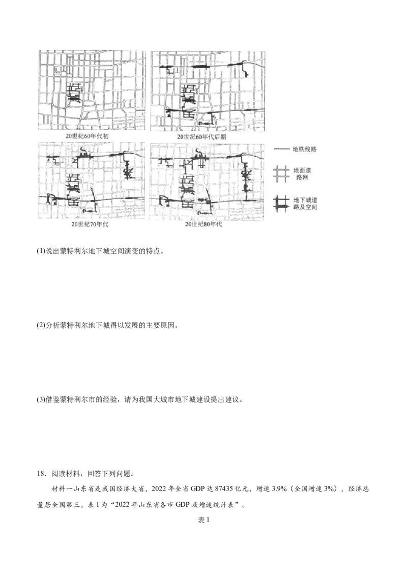 重难点10城乡发展与规划-2024年高考地理热点&middot;重点&middot;难点专练（新高考专用）（原卷版）_9.2025地理总复习_2024年新高考资料_3.2024专项复习