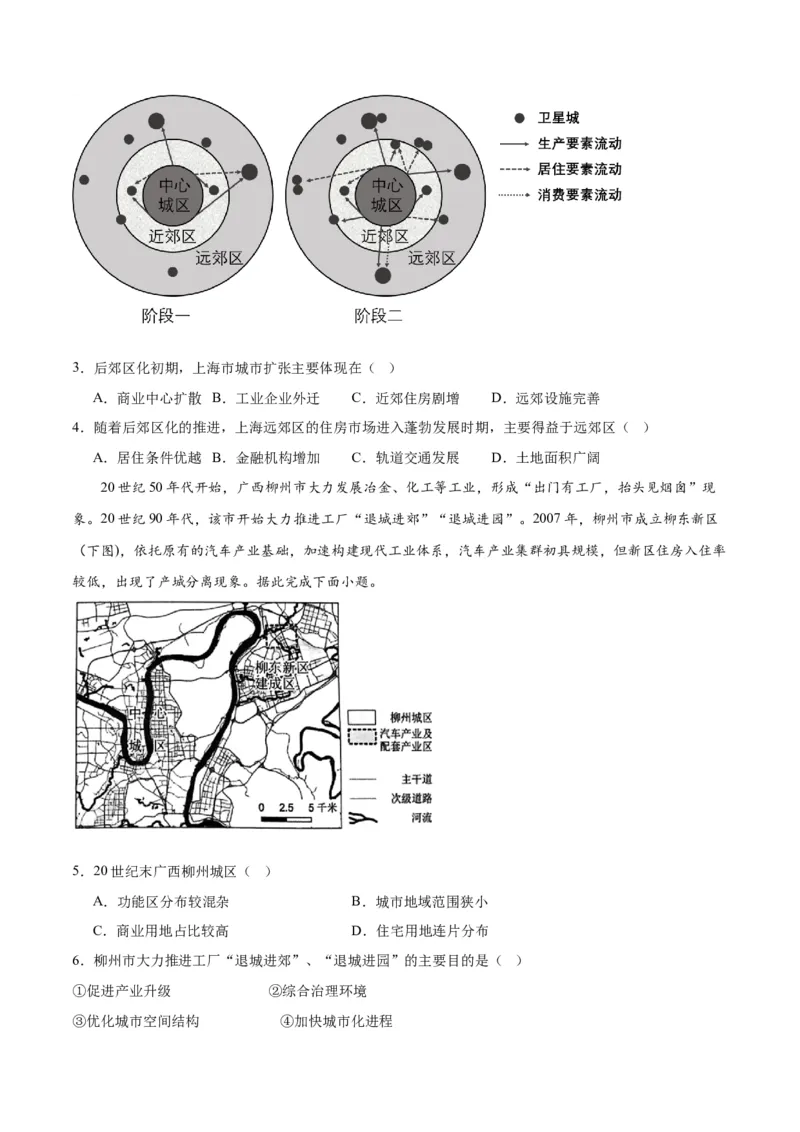 重难点10城乡发展与规划-2024年高考地理热点&middot;重点&middot;难点专练（新高考专用）（原卷版）_9.2025地理总复习_2024年新高考资料_3.2024专项复习
