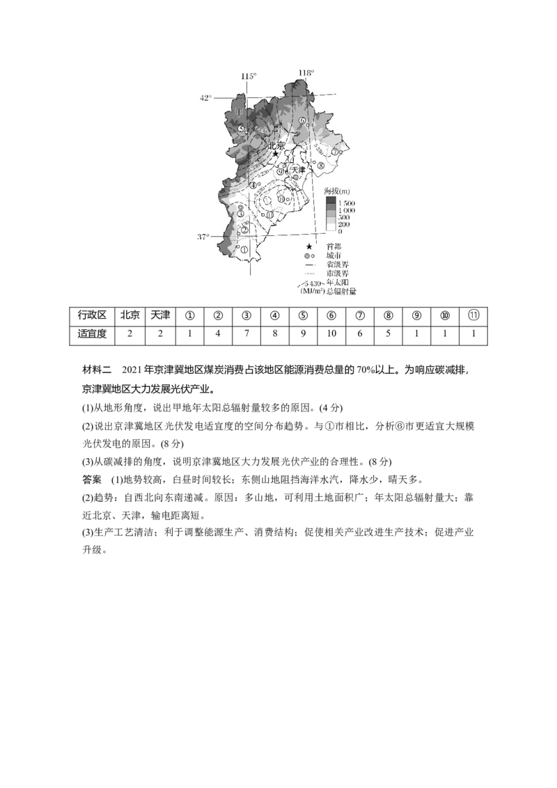 第二章　第1讲　课时5　太阳对地球的影响_9.2025地理总复习_2025年新高考资料_一轮复习_2025高考大一轮复习讲义+练习（完结）_2025高考大一轮复习地理（人教版）