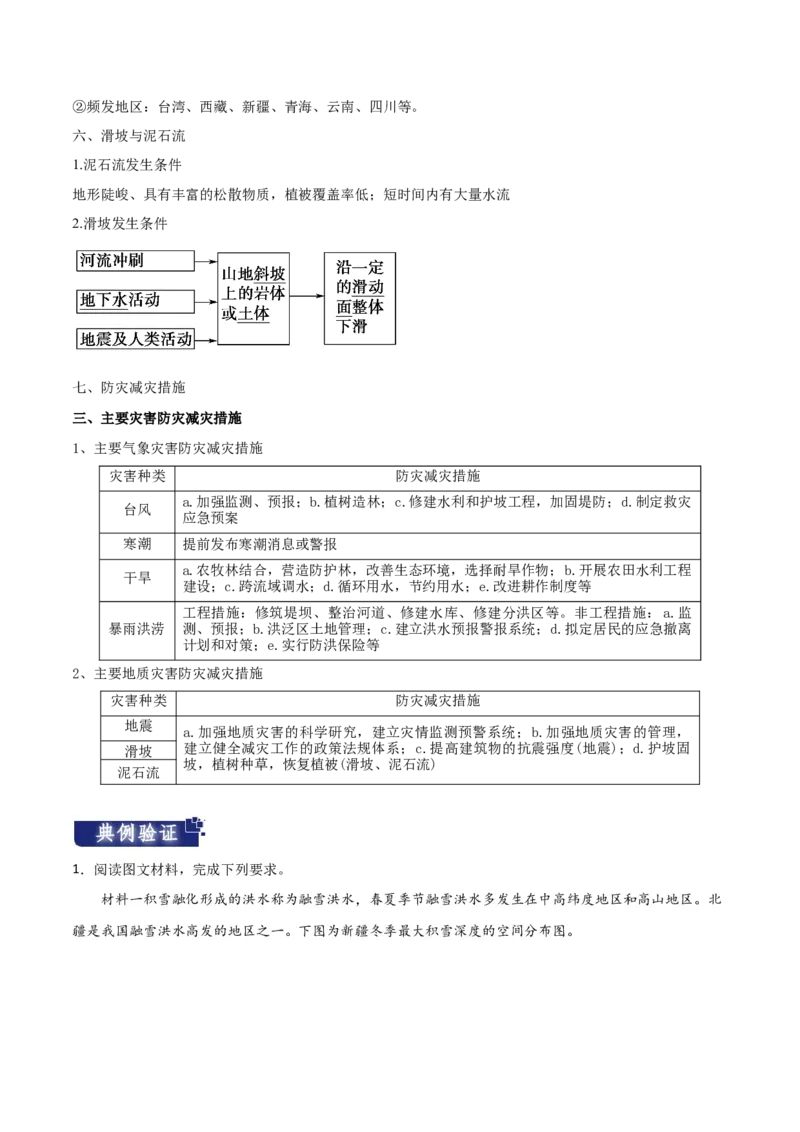 重难点08自然灾害与地理信息技术-2024年高考地理热点&middot;重点&middot;难点专练（新高考专用）（原卷版）_9.2025地理总复习_2024年新高考资料_3.2024专项复习