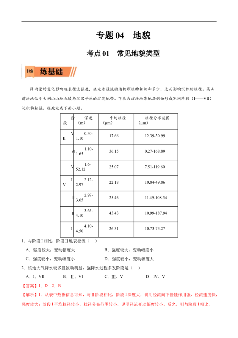 考点01常见地貌类型-2023年高考地理一轮复习小题多维练（解析版）_9.2025地理总复习_2023年新高考复习资料_一轮复习_2023年高考地理一轮复习小题多维练（新高考专用）_地貌