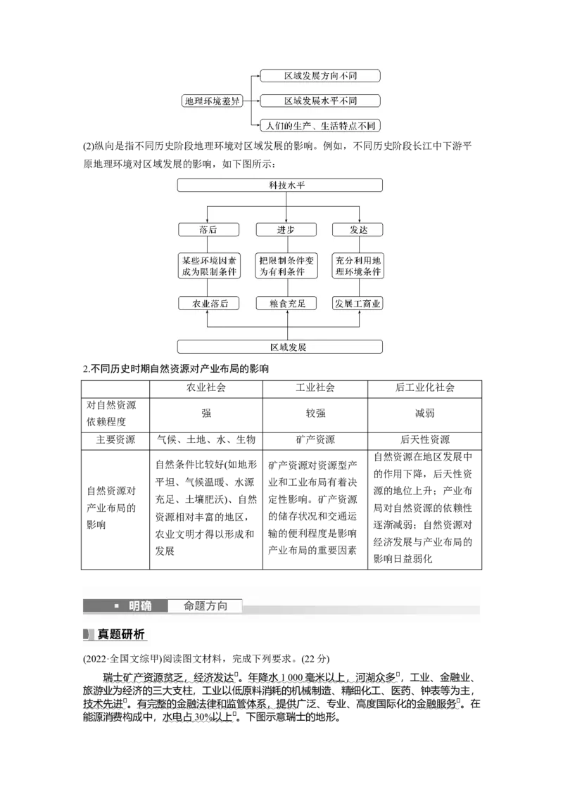 第三部分　第二章　课时60　区域发展的自然环境基础_9.2025地理总复习_2024年新高考资料_1.2024一轮复习_2024年高考地理一轮复习讲义（新人教版）_学生版在此文件夹_大一轮复习讲义