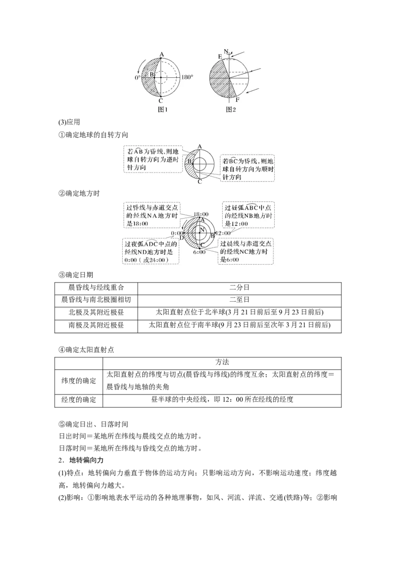 第二章　第3讲　课时9　昼夜交替　沿地表水平运动物体的运动方向的偏转_9.2025地理总复习_2025年新高考资料_一轮复习_2025高考大一轮复习讲义+练习（完结）_2025大一轮复习讲义