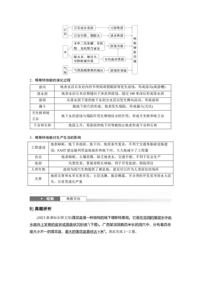 第一部分第三章第2讲课时19　喀斯特地貌_9.2025地理总复习_2025年新高考资料_一轮复习_2025高考大一轮复习讲义+练习（完结）_2025高考大一轮复习地理（湘教版）