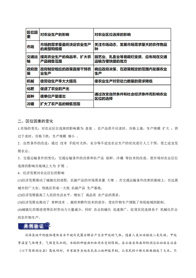 重难点11农业活动与粮食安全-2024年高考地理热点&middot;重点&middot;难点专练（新高考专用）（原卷版）_9.2025地理总复习_2024年新高考资料_3.2024专项复习