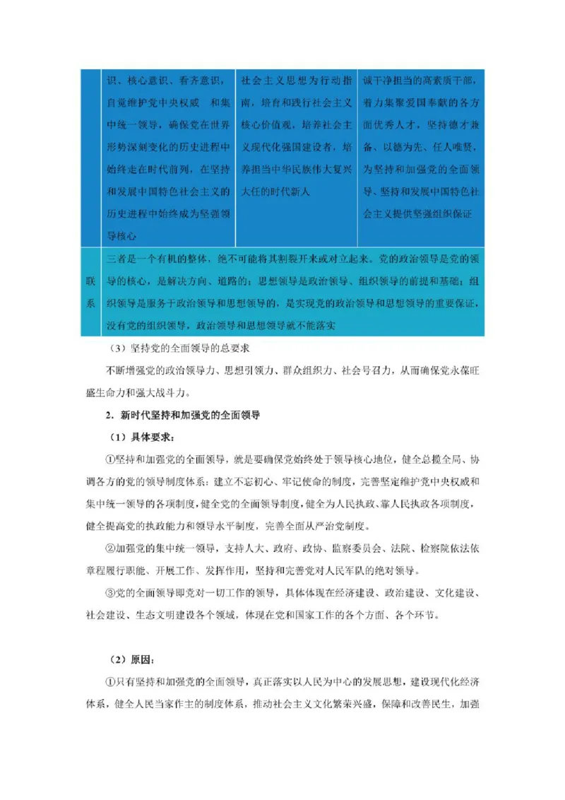 2023年新高考政治时政热点押题练习专题六关键词：新时代中国的历史使命（PDF版）_8.2025政治总复习_2023年新高考资料_专项复习_2023年新高考高中政治时政热点押题练习