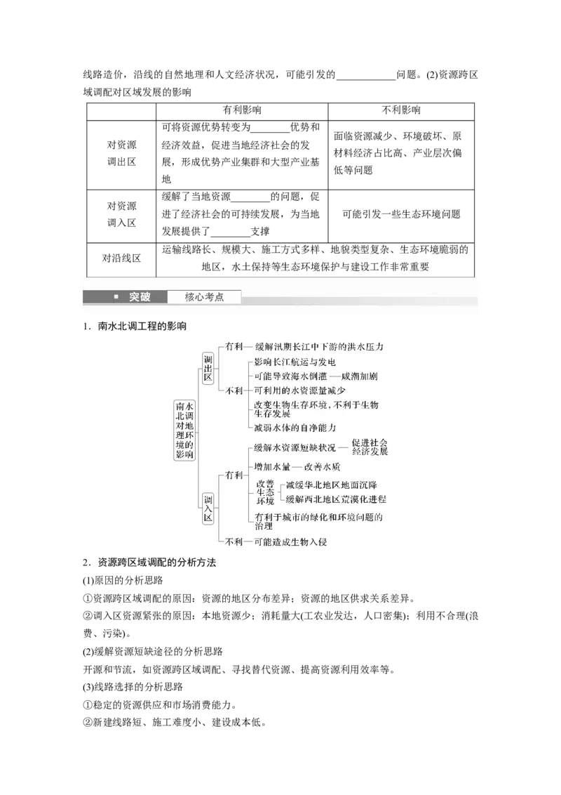 第三部分第三章课时64　资源跨区域调配对区域发展的影响_9.2025地理总复习_2025年新高考资料_一轮复习_2025高考大一轮复习讲义+练习（完结）_2025高考大一轮复习地理（湘教版）