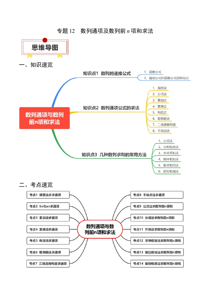 专题12数列通项及数列前n项和求法（原卷版）_2.2025数学总复习_2024年新高考资料_1.2024一轮复习_2024年高考数学一轮复习知识清单（新高考专用）