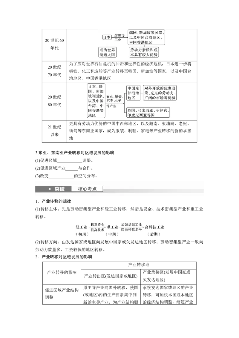 第三部分　第四章　课时67　产业转移_9.2025地理总复习_2024年新高考资料_1.2024一轮复习_2024年高考地理一轮复习讲义（新人教版）_学生版在此文件夹_大一轮复习讲义_第三部分　区域发展