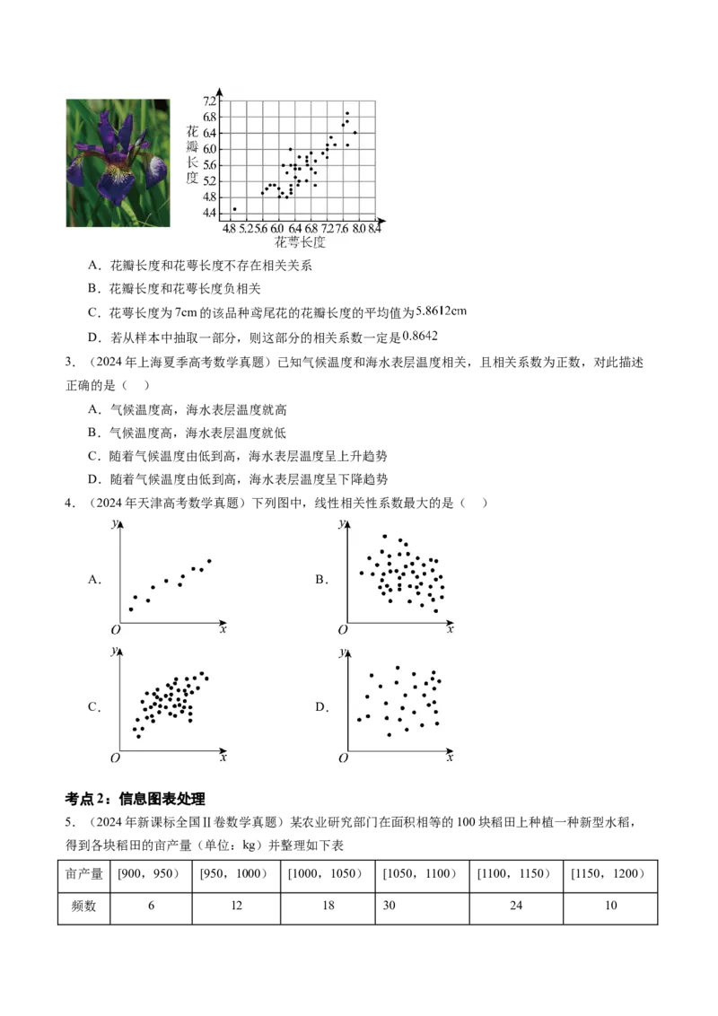 专题12概率与统计（文）（六大考点）（原卷版）_2.2025数学总复习_2025年新高考资料_专项复习_三年（2022-2024）高考数学真题分类汇编（全国通用）（完结）