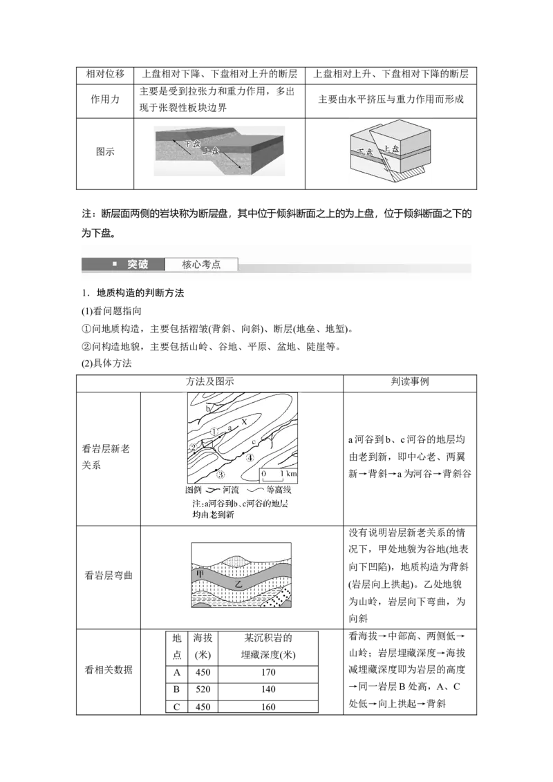 第一部分第三章第1讲课时15　地质构造与地表形态_9.2025地理总复习_2025年新高考资料_一轮复习_2025高考大一轮复习讲义+练习（完结）_2025高考大一轮复习地理（湘教版）