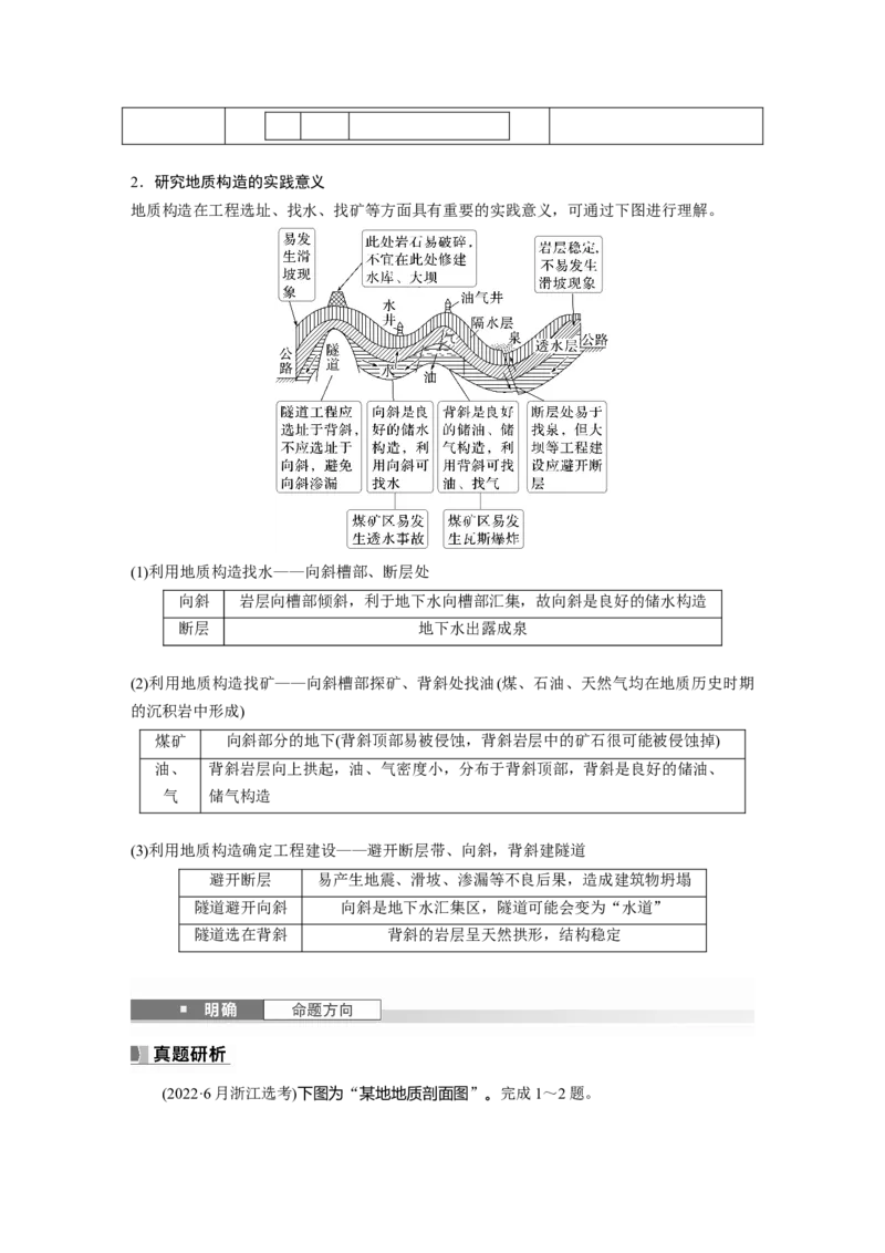 第一部分第三章第1讲课时15　地质构造与地表形态_9.2025地理总复习_2025年新高考资料_一轮复习_2025高考大一轮复习讲义+练习（完结）_2025高考大一轮复习地理（湘教版）