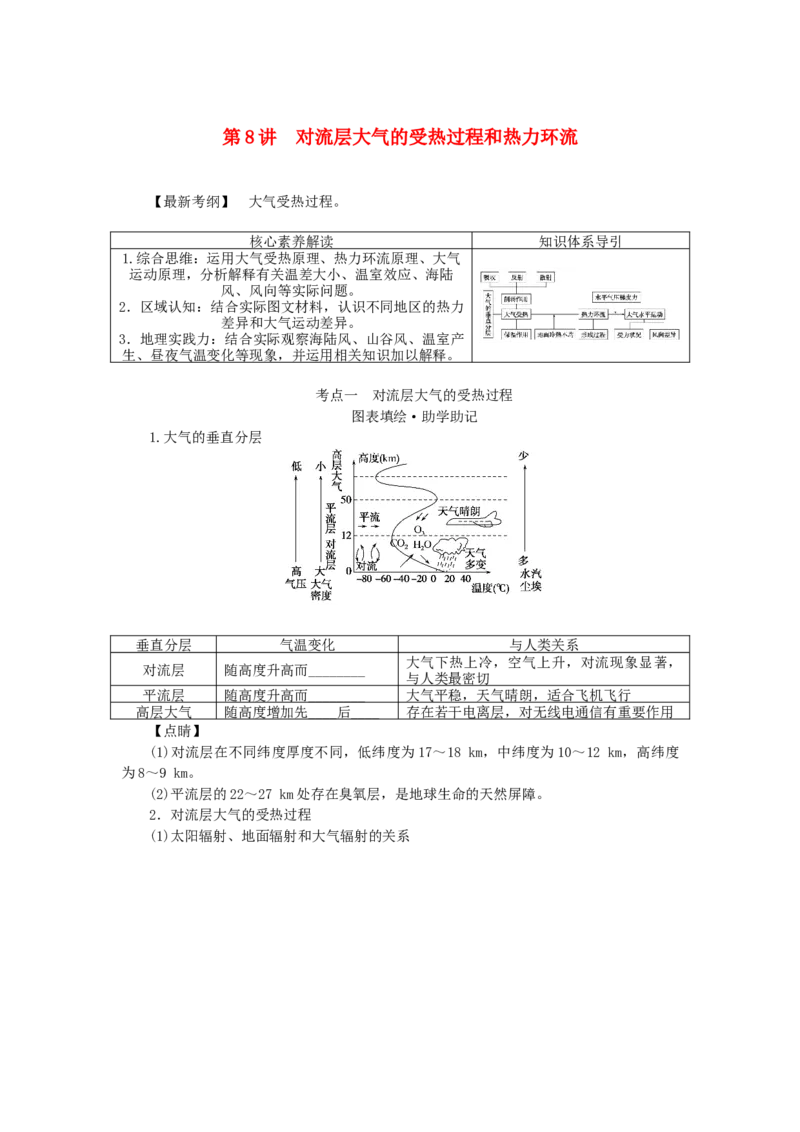 统考版2023版高三地理一轮复习第8讲对流层大气的受热过程和热力环流学生用书_9.2025地理总复习_赠品通用版（老高考）复习资料_一轮复习_通用版2023届高三地理一轮复习全册学案