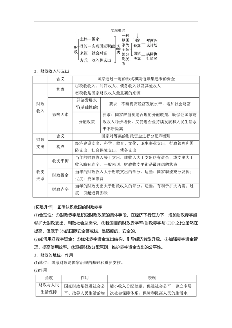 2023年高考政治一轮复习（全国版）第3单元第8课课时1财政及其作用_8.2025政治总复习_赠品通用版（老高考）复习资料_一轮复习_2023年高考政治一轮复习讲义+课件（全国版）