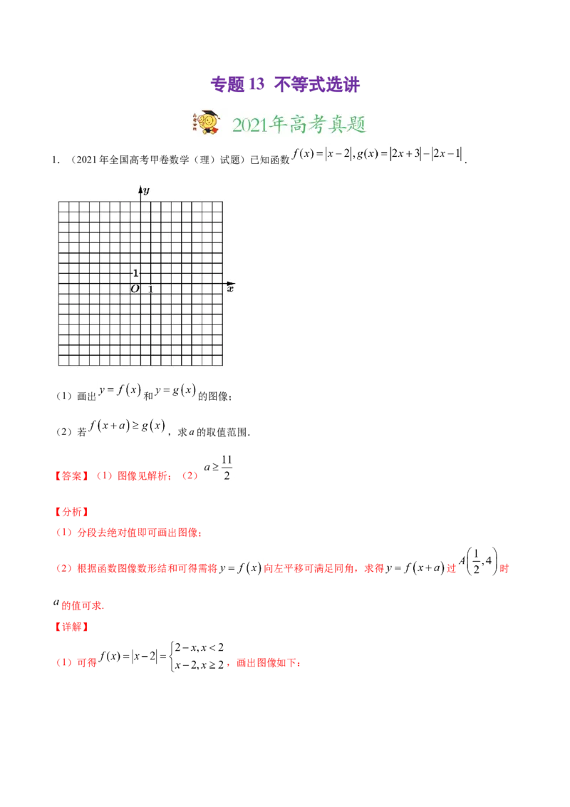 专题13不等式选讲（解析版）_2.2025数学总复习_2023年新高考资料_一轮复习_2023新高考一轮复习讲义+课件_赠2021年高考真题和模拟题数学（理）专项汇编