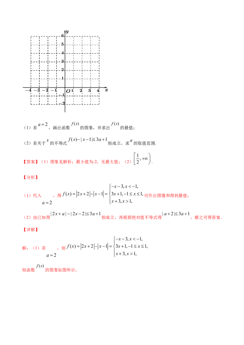 专题13不等式选讲（解析版）_2.2025数学总复习_2023年新高考资料_一轮复习_2023新高考一轮复习讲义+课件_赠2021年高考真题和模拟题数学（理）专项汇编