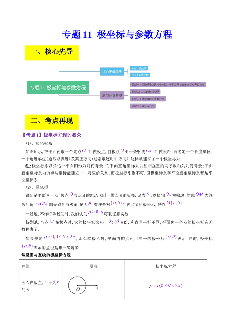 专题11极坐标与参数方程（原卷版）_2.2025数学总复习_赠品通用版（老高考）复习资料_二轮复习_高频考点解密2023年高考数学二轮复习讲义+分层训练（全国通用）