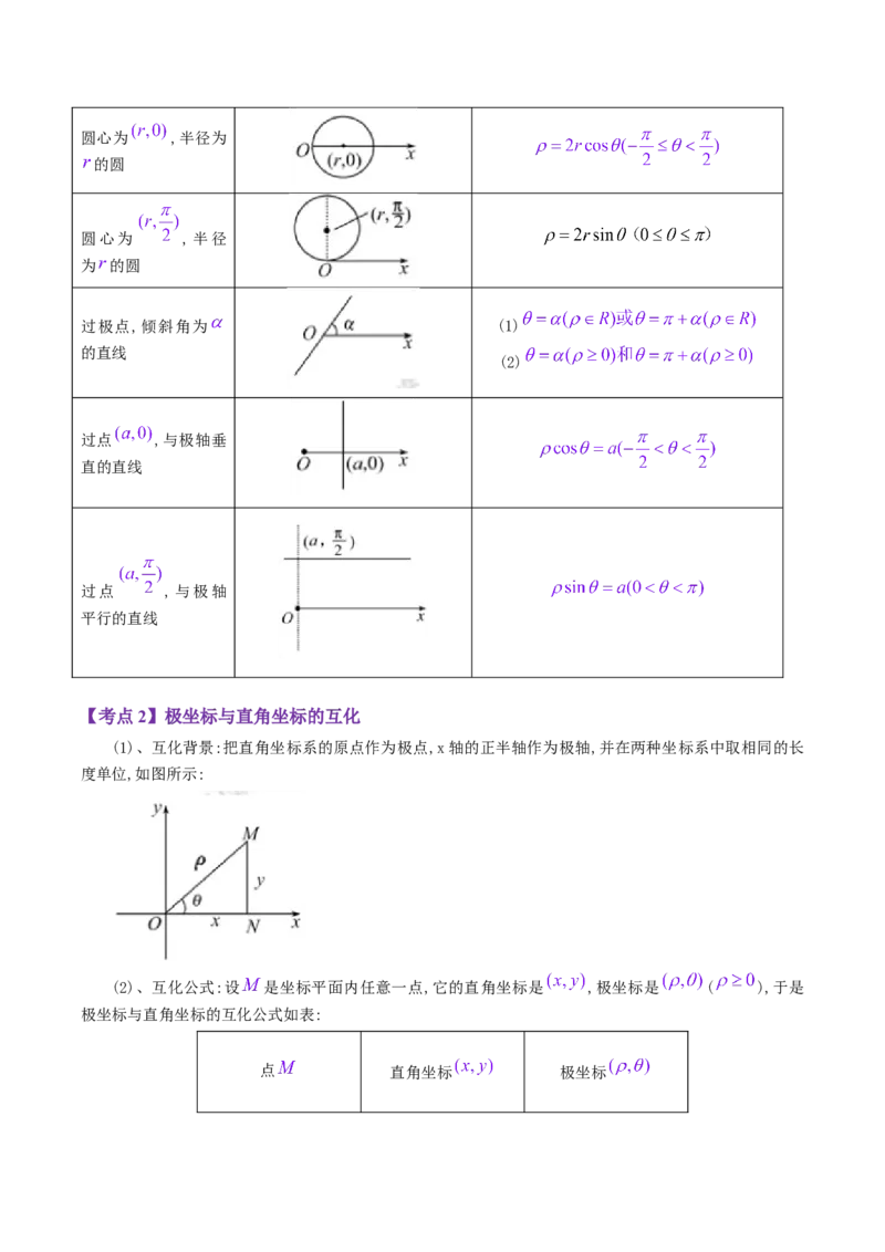 专题11极坐标与参数方程（原卷版）_2.2025数学总复习_赠品通用版（老高考）复习资料_二轮复习_高频考点解密2023年高考数学二轮复习讲义+分层训练（全国通用）