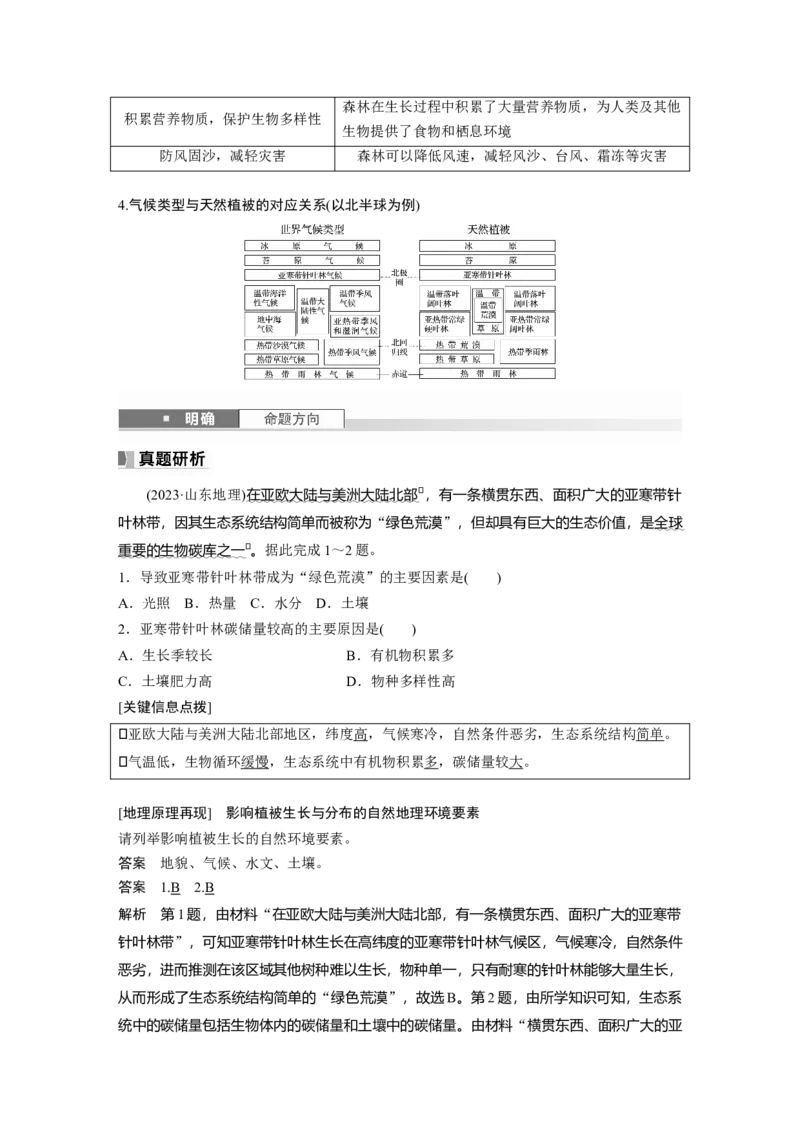 第一部分第六章第1讲课时34　主要植被与自然环境_9.2025地理总复习_2025年新高考资料_一轮复习_2025高考大一轮复习讲义+练习（完结）_2025高考大一轮复习地理（湘教版）