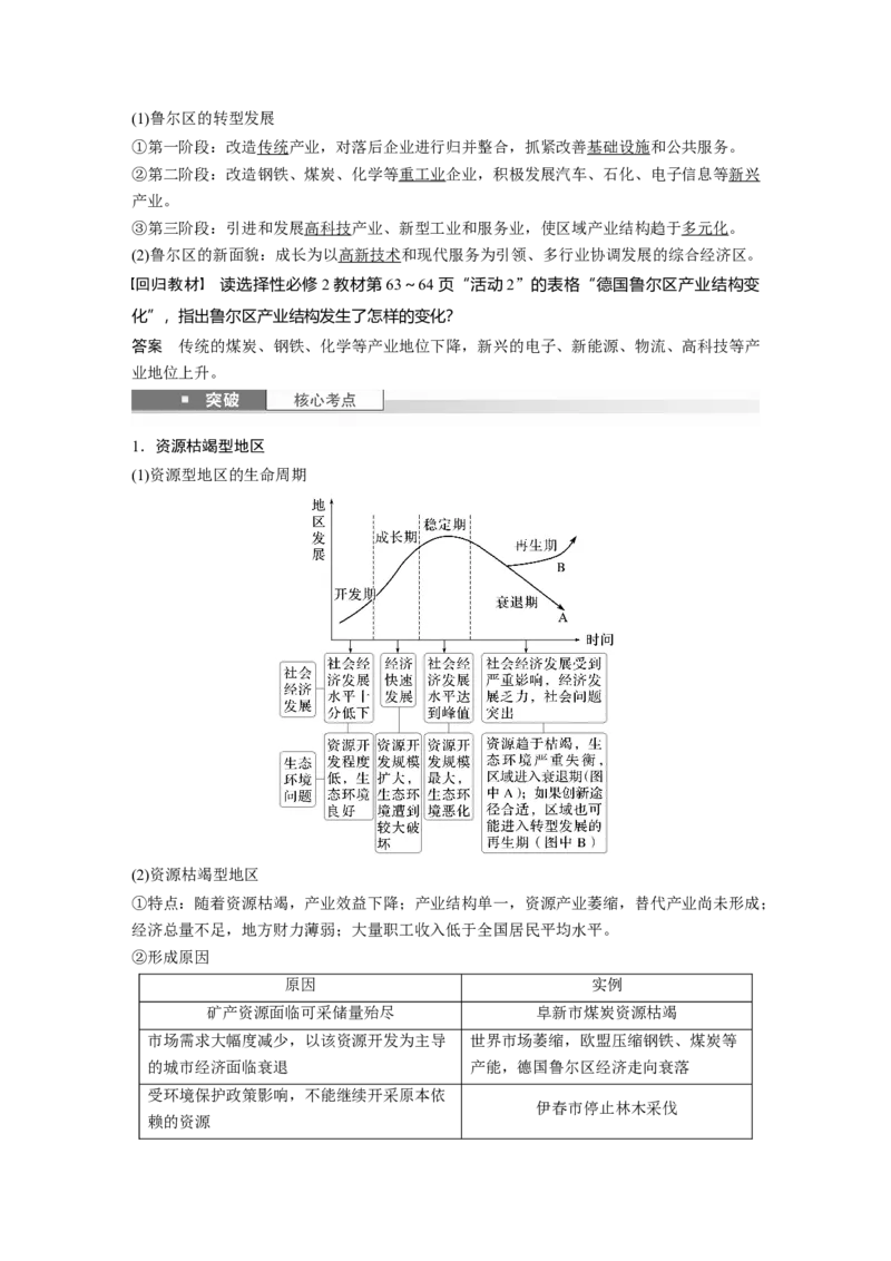 第三部分第二章课时61　资源枯竭型地区的可持续发展&mdash;&mdash;以德国鲁尔区为例_9.2025地理总复习_2025年新高考资料_一轮复习_2025高考大一轮复习讲义+练习（完结）_第三部分区域发展
